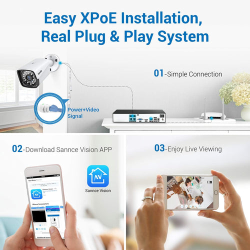 1080P 4 Pcs Outdoor Indoor CCTV Security Camera System with 1TB Hard Drive A71916