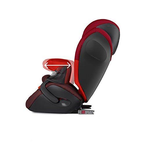 Car Seat 9-36 kg V1986
