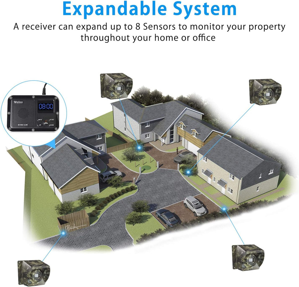1800 Ft Wireless Outdoor Motion Sensor Driveway Alarm System F21458
