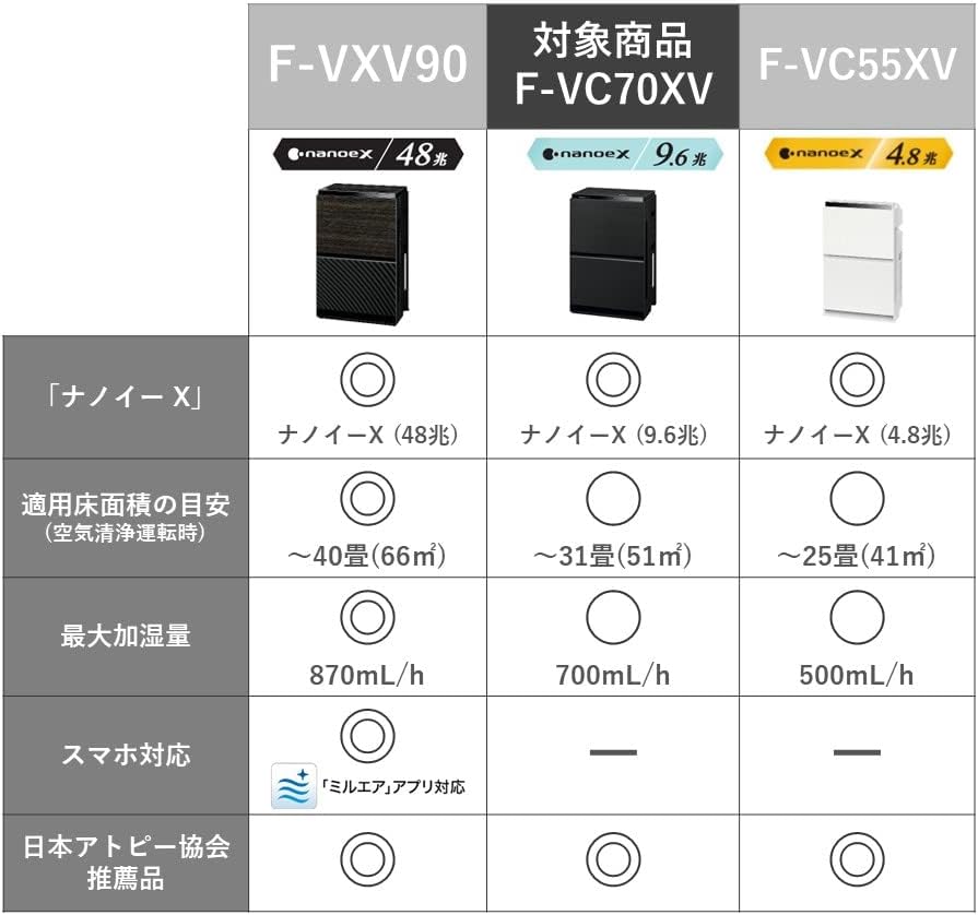 Black Humidifier Air Purifier D19984