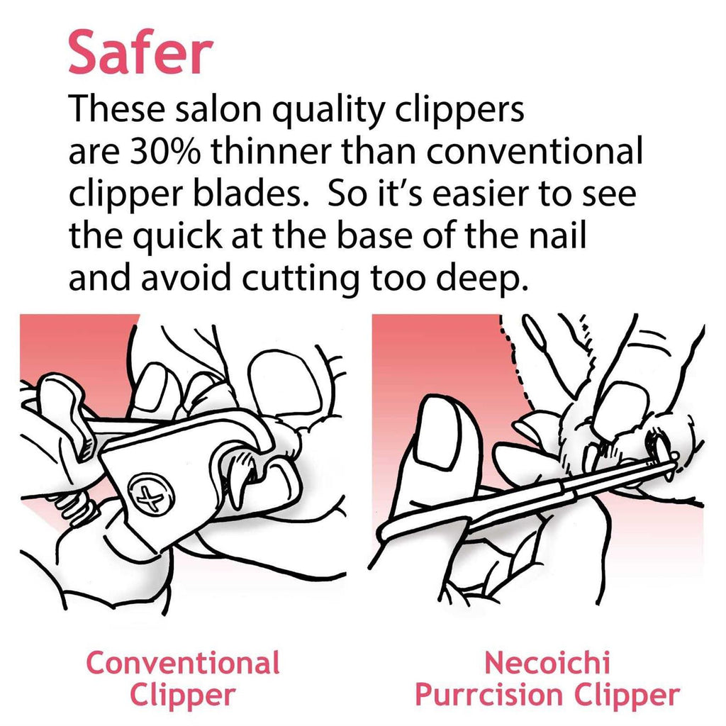 Feline Nail Clippers I219