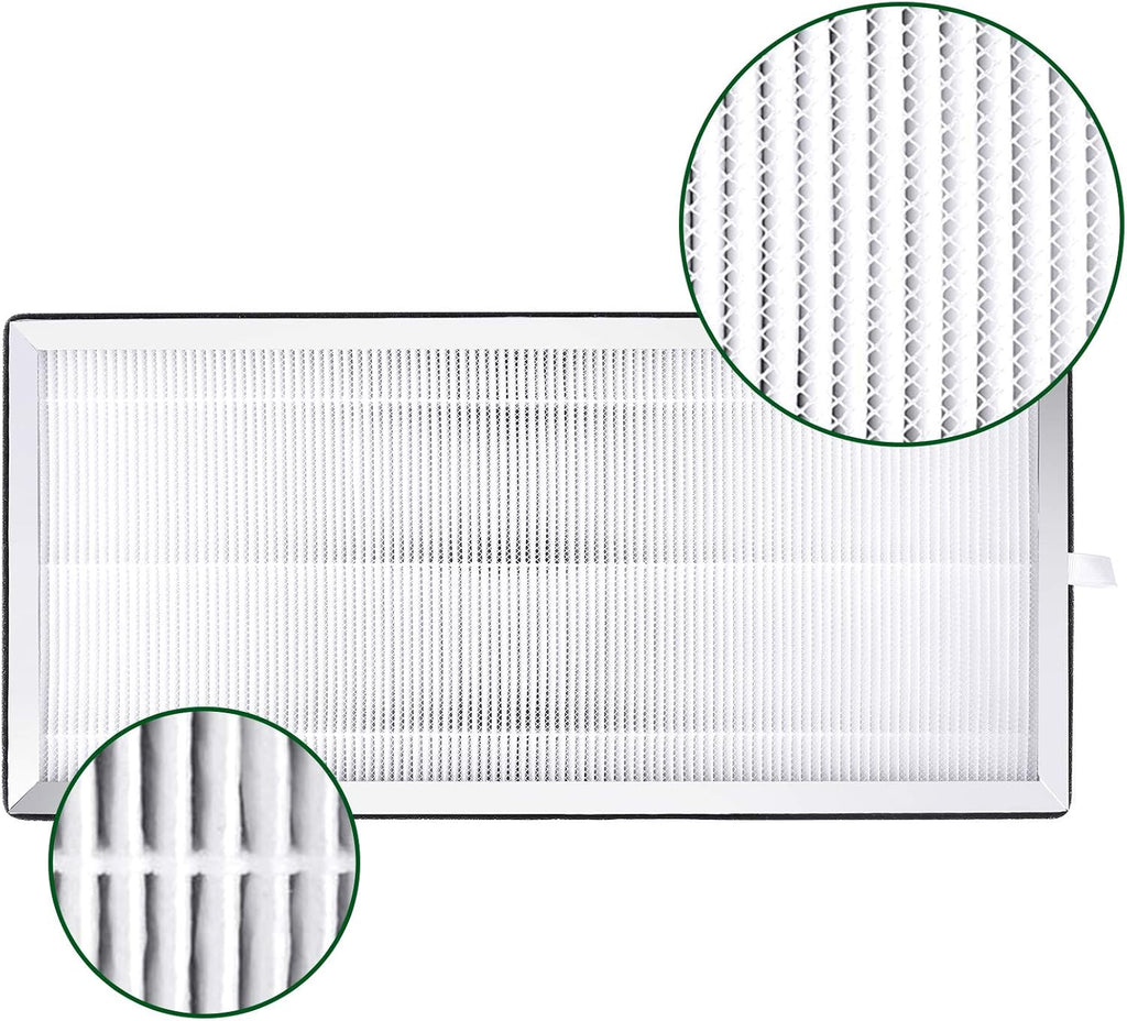 True HEPA Replacement Filter 2 Pack, 3 in 1 H13 Activated Carbon K313