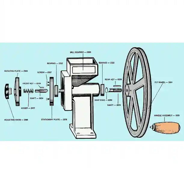 Solid I-Beam Construction Cast Aircraft Aluminum Grain Mill G291685