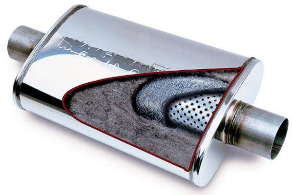 Cat-Back Performance Exhaust System Y4739