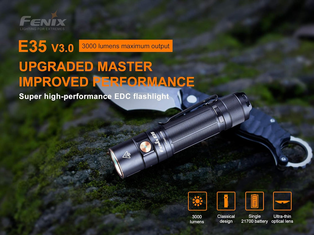 3000 Lumen LED Flashlight with 2 X 5000mAh USB-C Rechargeable Batteries A928