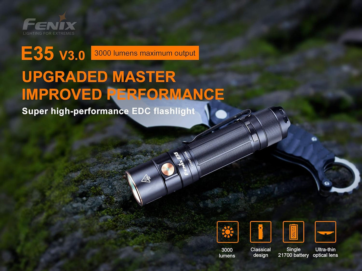 3000 Lumen LED Flashlight with 2 X 5000mAh USB-C Rechargeable Batteries A928