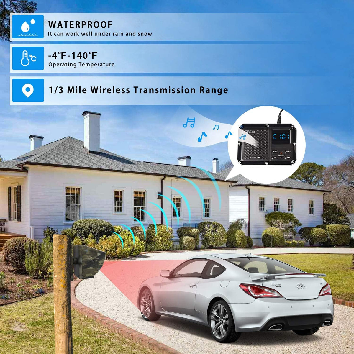 1800 Ft Wireless Outdoor Motion Sensor Driveway Alarm System F21458