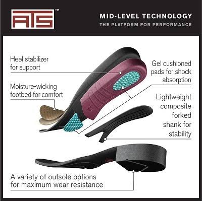 Chocolate Boots F1815