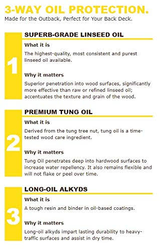 1 Gallon Mahogany Flame Australian Timber Oil J4899