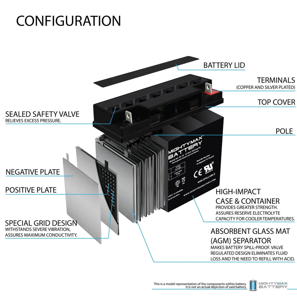 12V 18AH SLA Replacement Battery P113