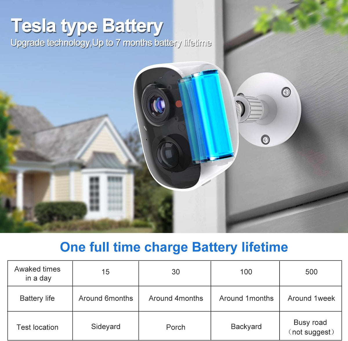 Wireless Outdoor Security Camera with Light Night Vision Rechargeable Battery AI Motion Detection S5864