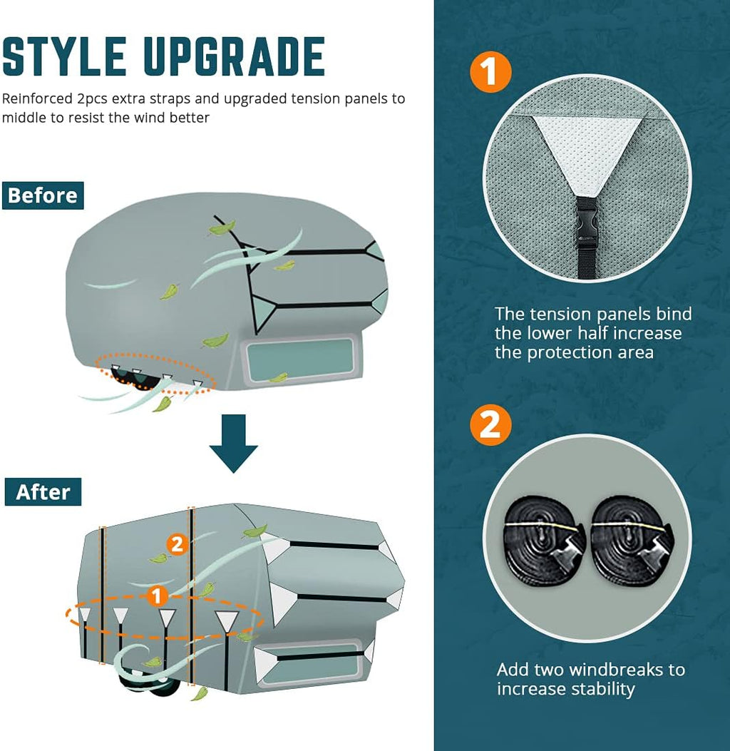 5th Wheel RV Cover with 2Pcs Extra Straps & 4 Tire Covers B29538