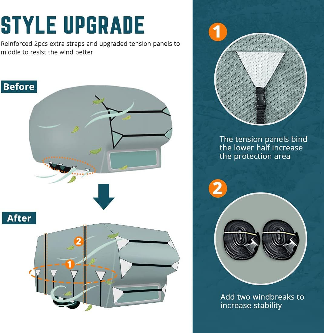 5th Wheel RV Cover with 2Pcs Extra Straps & 4 Tire Covers B29538