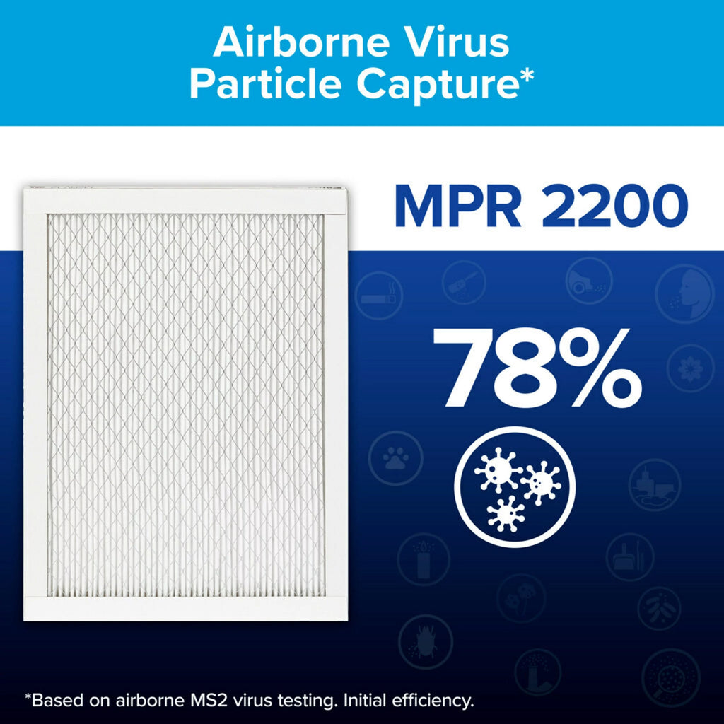 20x20x1 Air Filter MERV 13, 4 Filters S55404