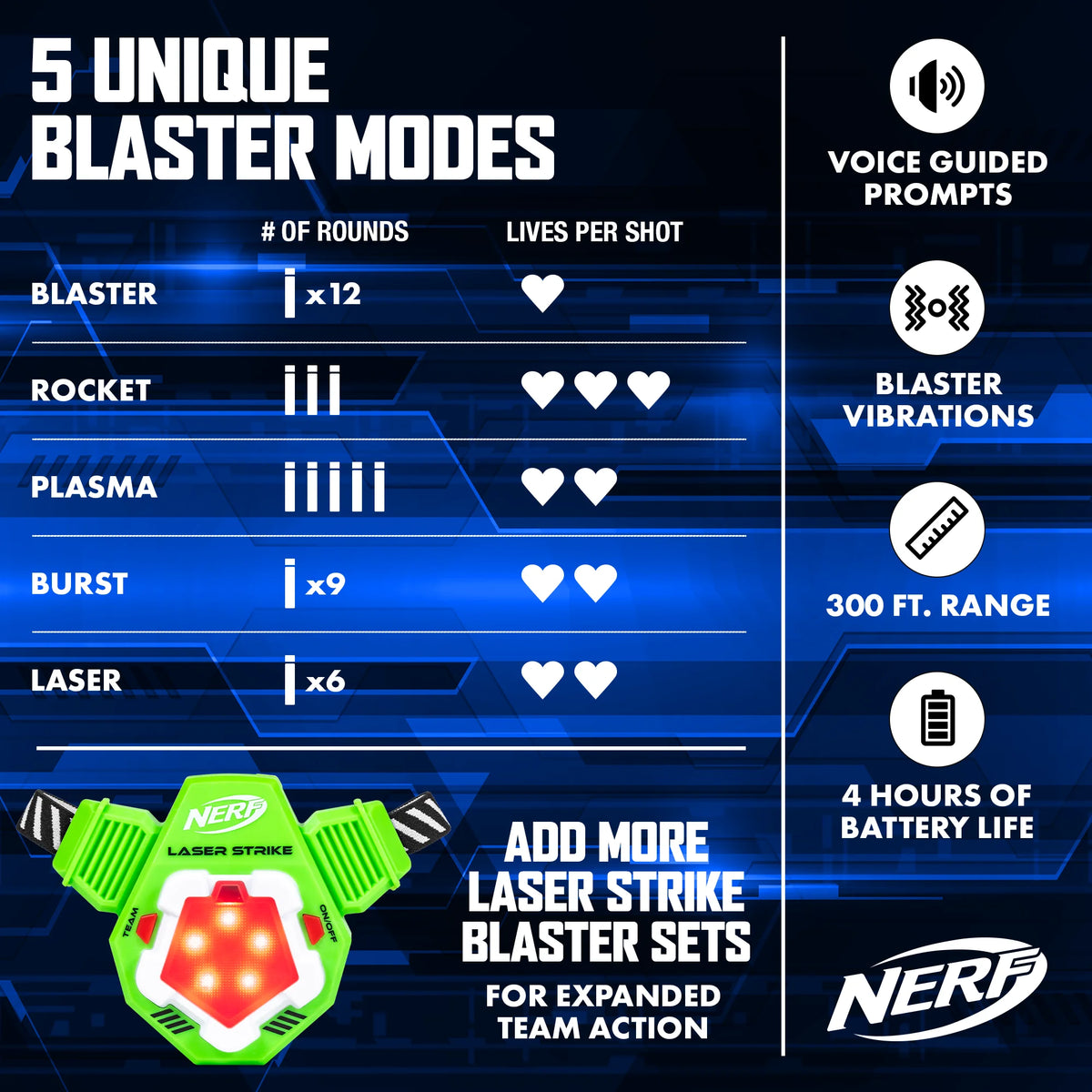 Laser Tag 2 Pack Blaster Set with Chest Plates S83174