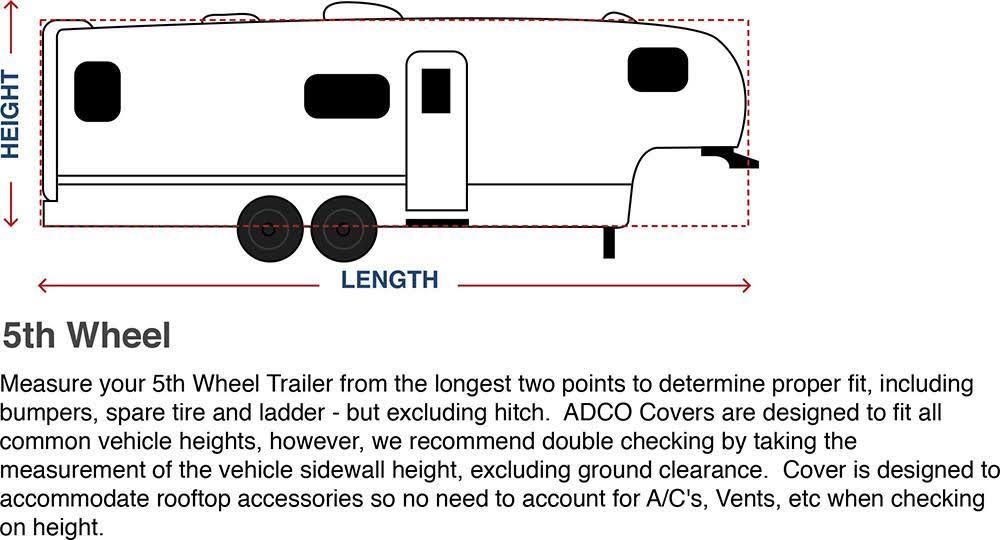 5th Wheel Tyvek Plus Wind Cover W9965