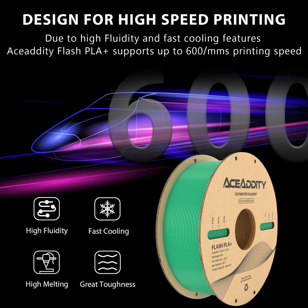 Green PLA+ Filament 1.75mm 1KG 6 Rolls H609