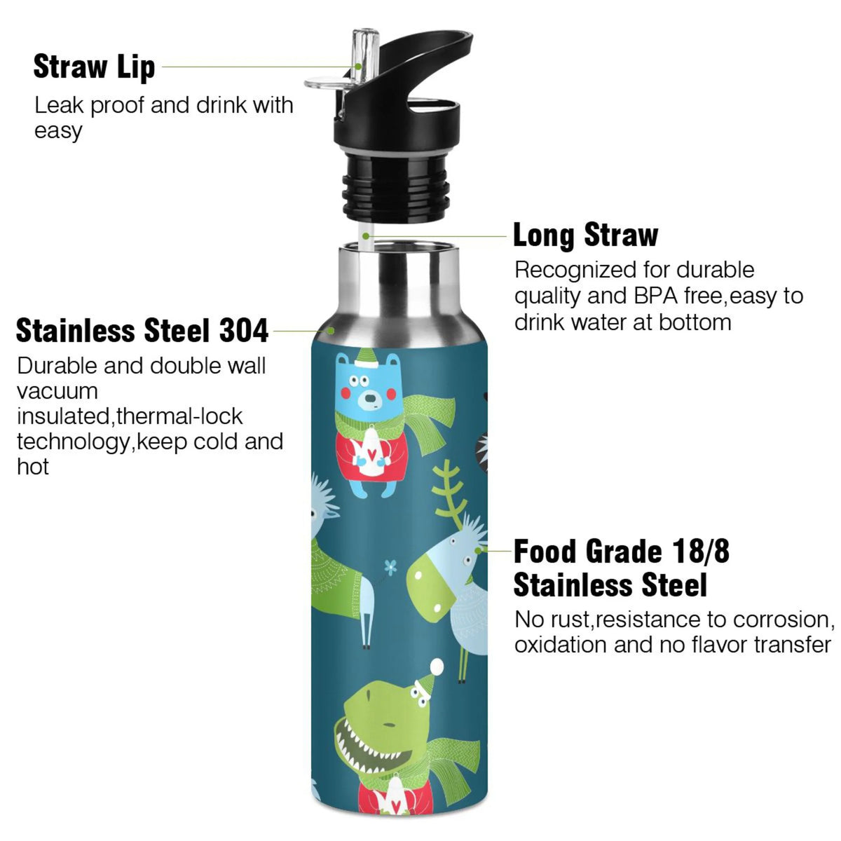 Stainless Steel Insulated Water Bottle with Straw Lid C347