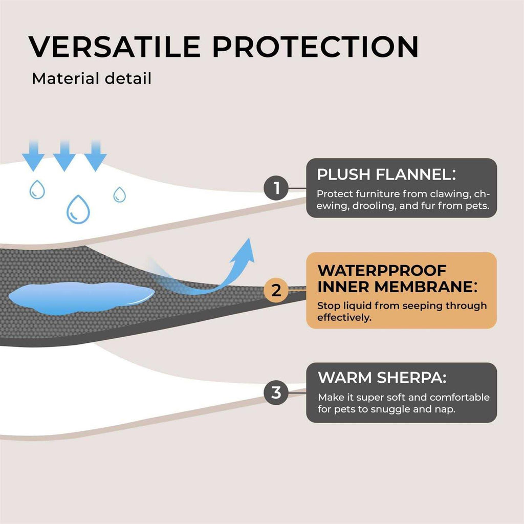 Waterproof Pet Blanket for Sofa Bed Couch X222