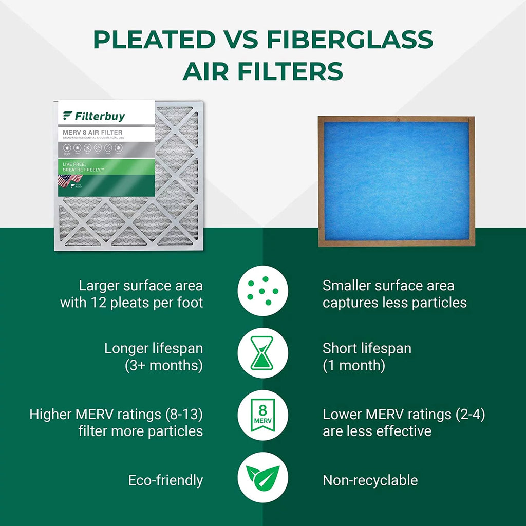 16x25x5 MERV 8 Pleated HVAC Air Filters (3-Pack) J71579