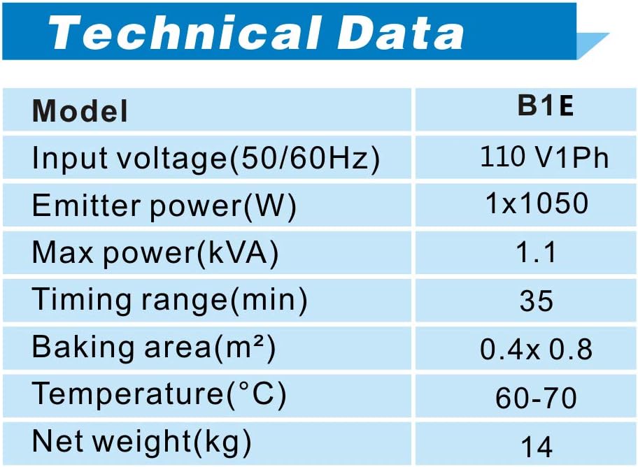 Infrared Paint Curing Lamp 110V 1KW Short Wave Heater E190991
